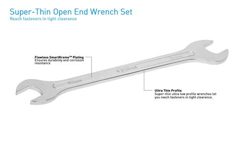 tight clearance open end wrenches